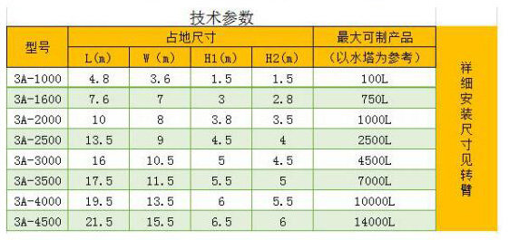 塔轉(zhuǎn)式滾塑機